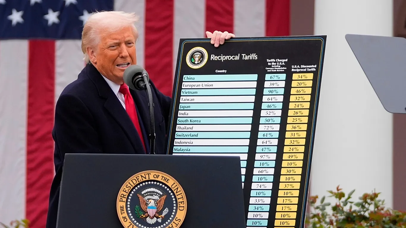 Trump’tan 60 Ülkeye Ticaret Vizesi! Türkiye Yüzde 12,5’lik ‘Ağır Cezalı’ Grupta